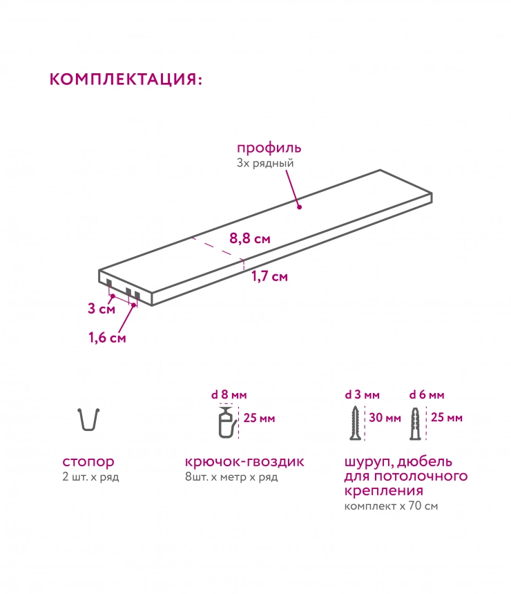 Дюбеля для газобетона для крепления карниза к стене